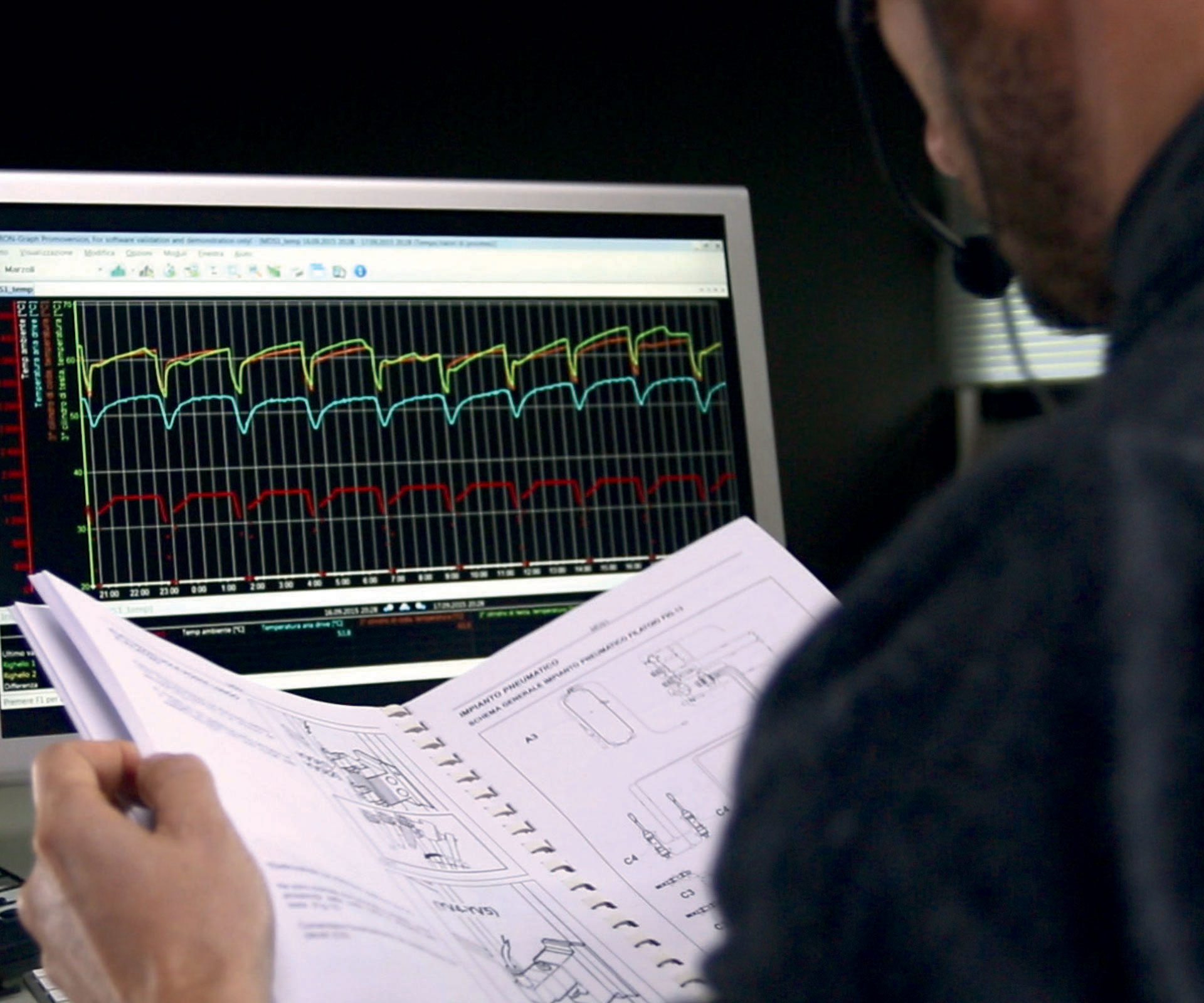 MRM predictive maintenance system for spinning mills